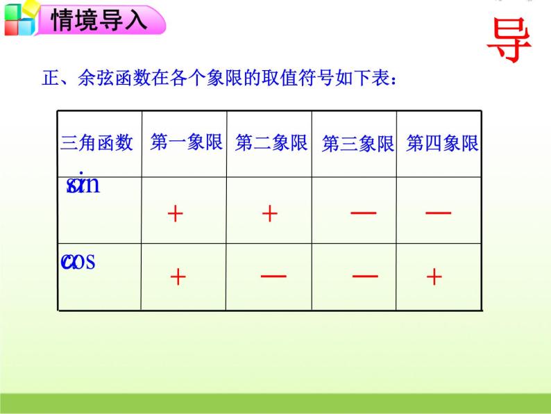 高中数学北师大版必修四 1.4.2 单位圆与周期性 课件（24张）04