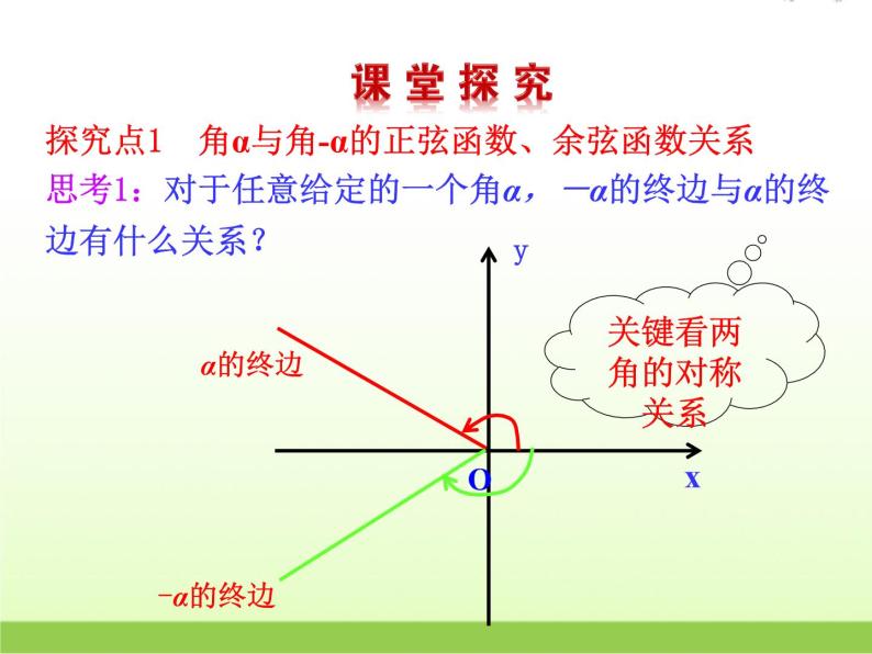 高中数学北师大版必修四 1.4.3 单位圆与诱导公式 课件（18张）05