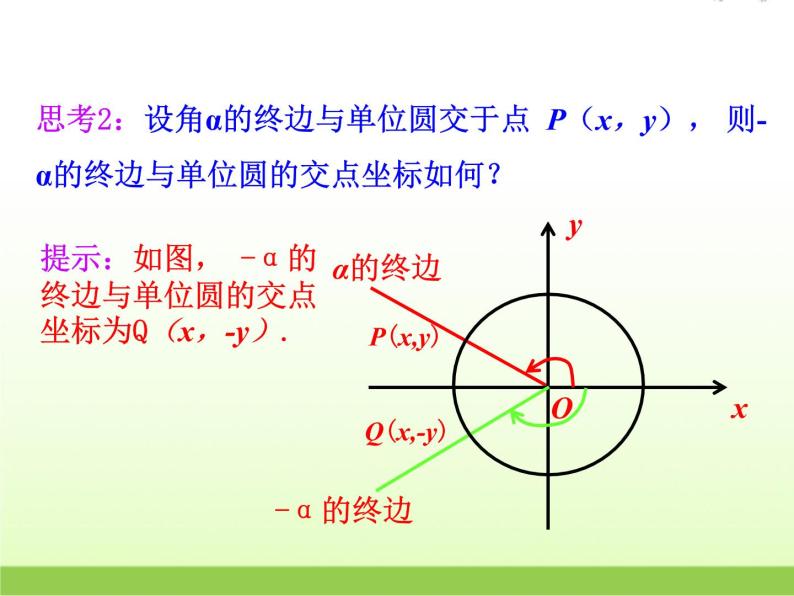 高中数学北师大版必修四 1.4.3 单位圆与诱导公式 课件（18张）06