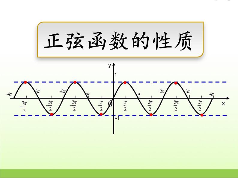 高中数学北师大版必修四 1.5.3正弦函数的性质 课件(22张)第1页