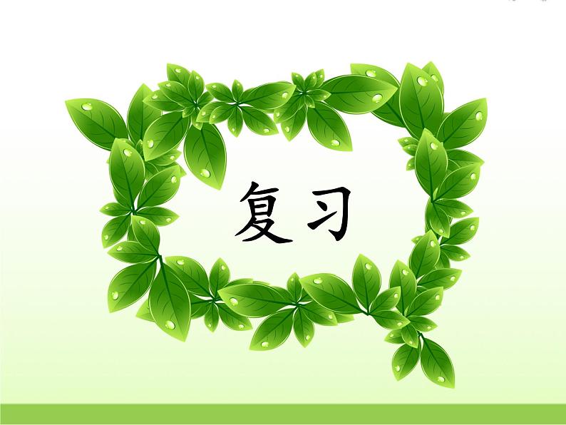 高中数学北师大版必修四 1.5.3正弦函数的性质 课件(22张)第2页