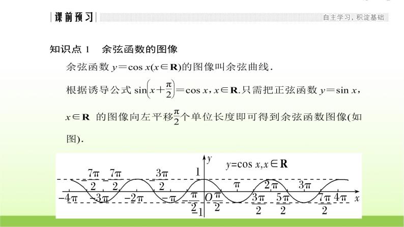 高中数学北师大版必修四 1.6.1余弦函数的图像 课件（22张）02