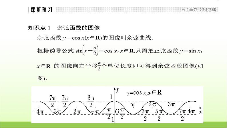 高中数学北师大版必修四 1.6.1余弦函数的图像 课件(22张)02