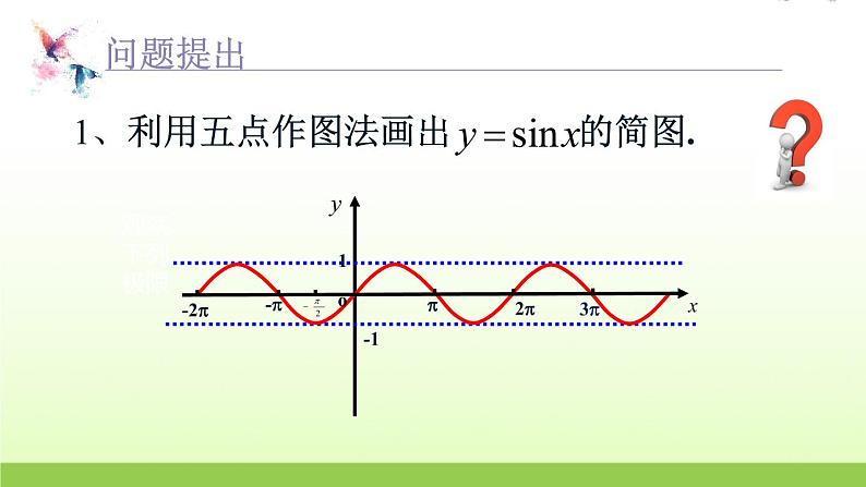 高中数学北师大版必修四 1.6.2余弦函数性质 课件(15张)第2页