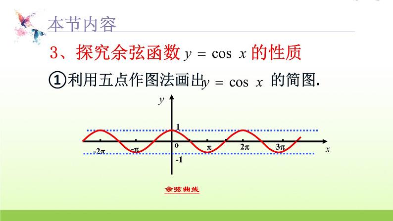 高中数学北师大版必修四 1.6.2余弦函数性质 课件(15张)第5页