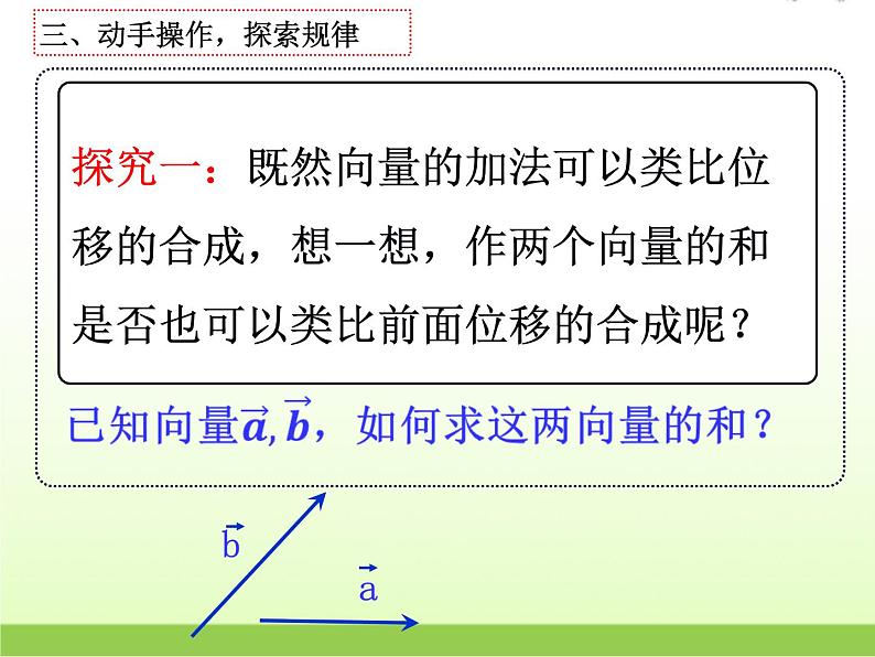 高中数学北师大版必修四 2.2.1向量的加法 课件(19张)第6页