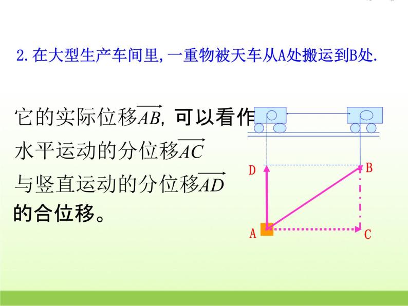 高中数学北师大版必修四 2.2.1向量的加法 课件（23张）04