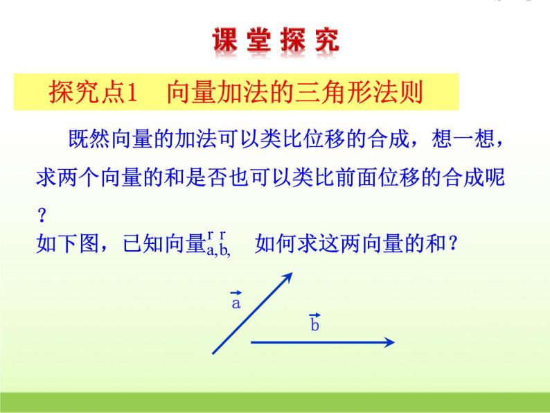 高中数学北师大版必修四 2.2.1向量的加法 课件（23张）07