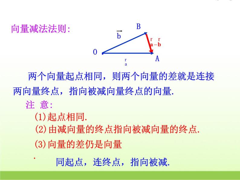 高中数学北师大版必修四 2.2.2向量的减法 课件（24张）07