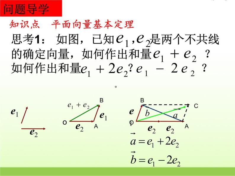 高中数学北师大版必修四 2.3.2平面向量基本定理 课件（25张）04