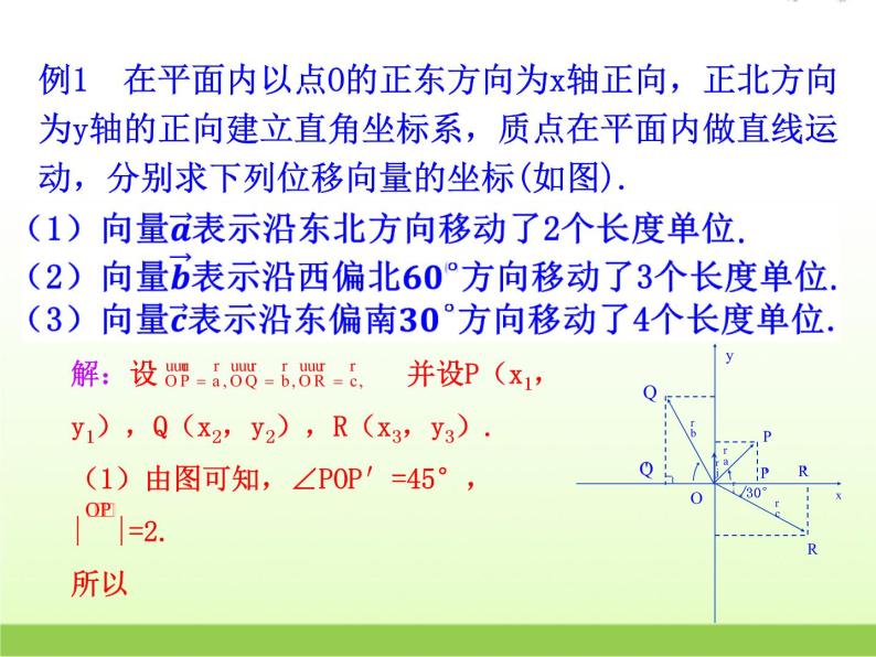 高中数学北师大版必修四 2.4.1平面向量的坐标表示 课件（19张）06