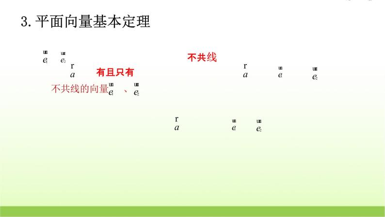 高中数学北师大版必修四 2.4.3向量平行的坐标表示 课件（18张）07