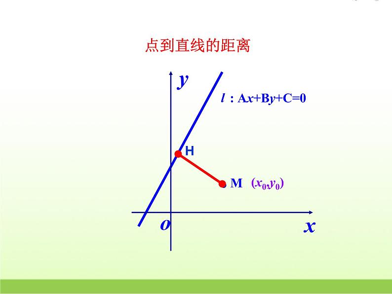 高中数学北师大版必修四 2.7.2向量的应用举例 课件(21张)第8页