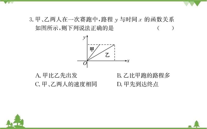 2021-2022学年新教材数学必修第一册(人教A版)课件:4.4.3+不同函数增长的差异第6页