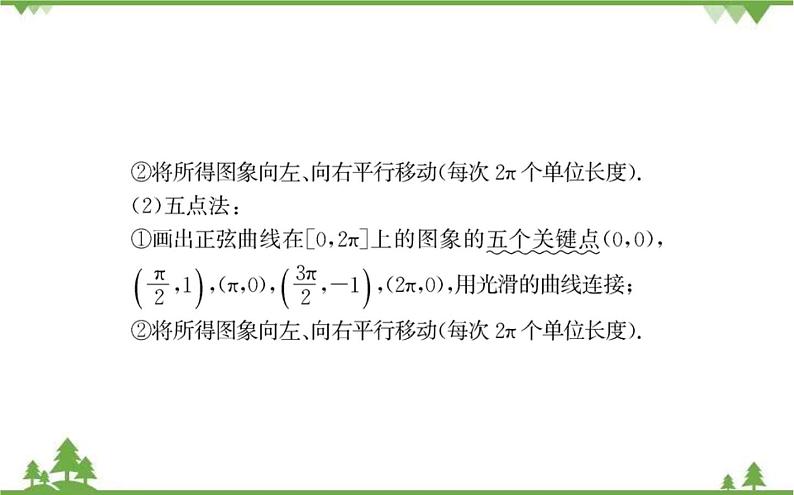 2021-2022学年新教材数学必修第一册(人教A版)课件:5.4.1+正弦函数、余弦函数的图像第4页