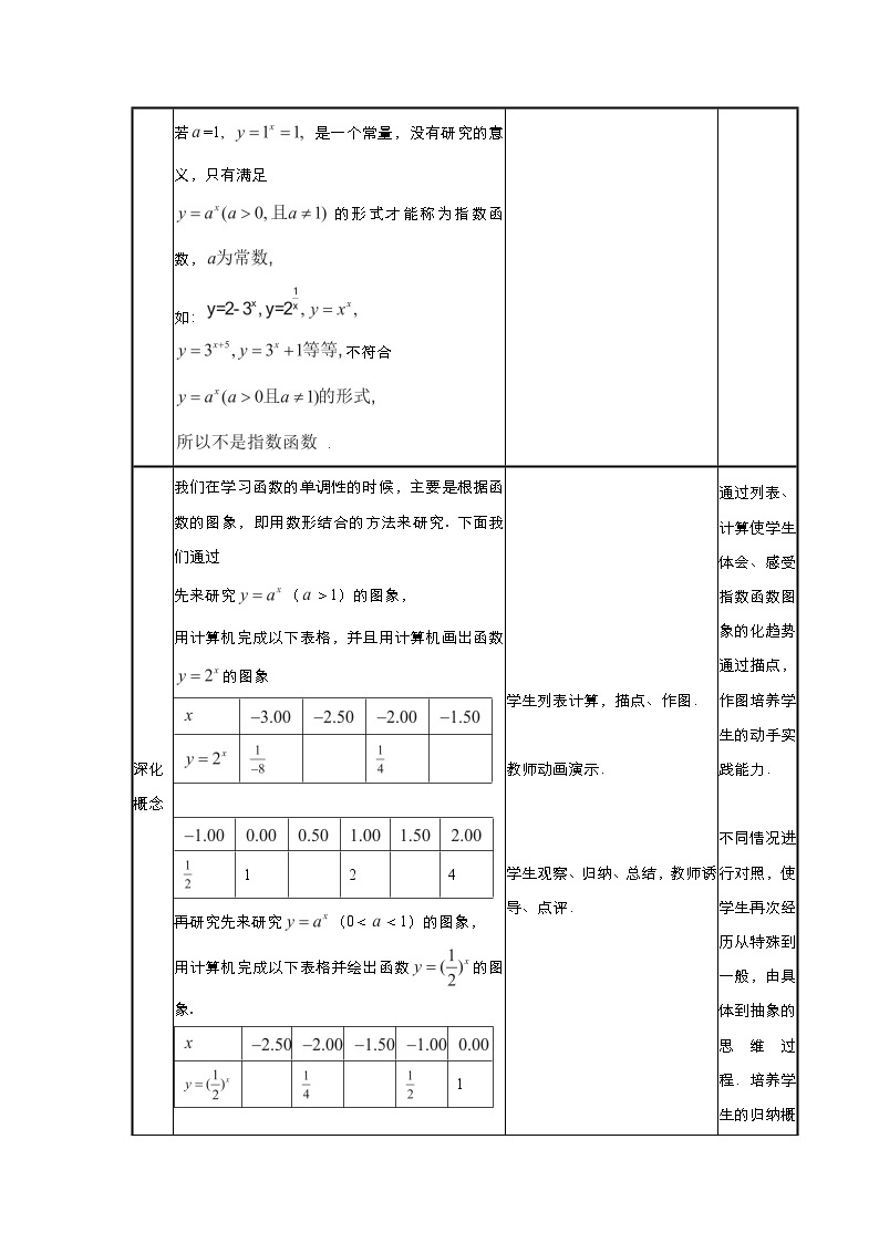 2021-2022高中数学人教版必修1教案：2.1.2指数函数及其性质+（系列一）+Word版含答案03