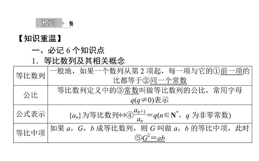 高考數(shù)學(xué)一輪復(fù)習(xí)第五章數(shù)列5.3等比數(shù)列及其前n項(xiàng)和課件文第2頁