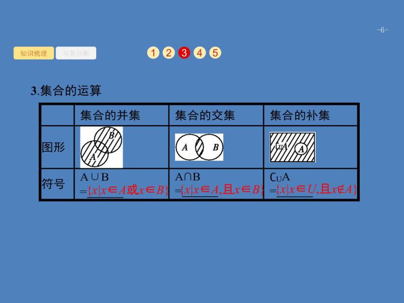 高考数学一轮复习第一章集合与常用逻辑用语1.1集合的概念与运算课件文06