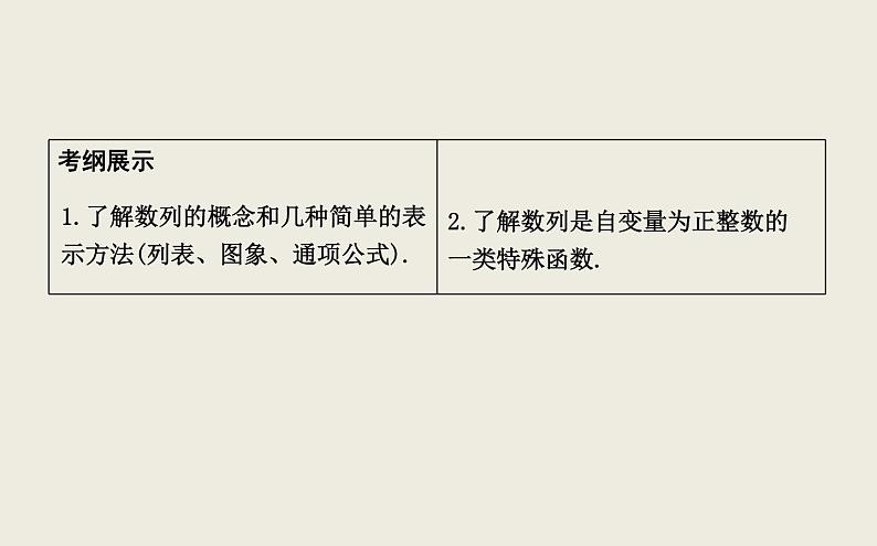 高考数学一轮复习第五篇数列第1节数列的概念与简单表示法课件理第5页