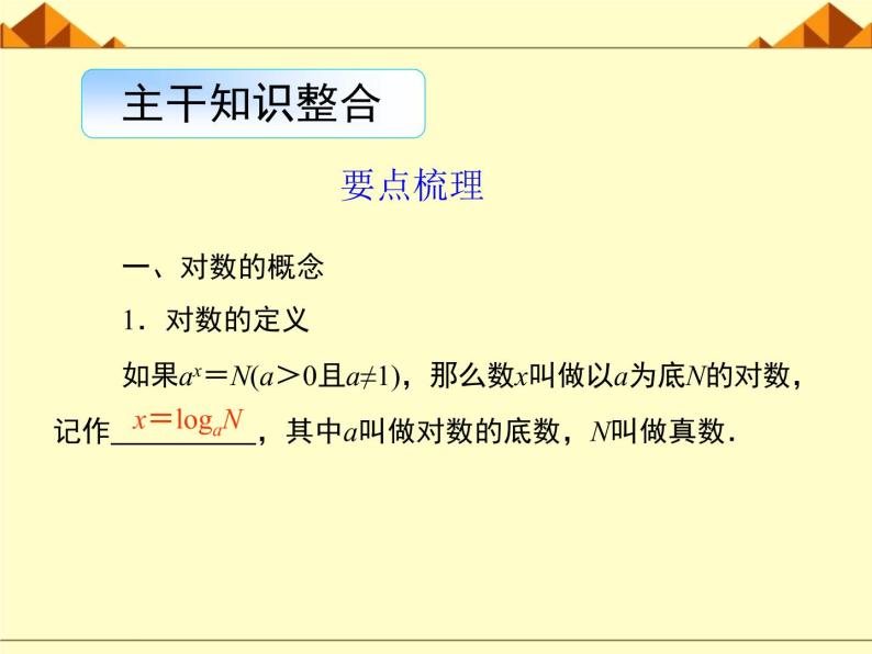 沪教版（上海）高中数学高一下册 4.6 对数函数_课件1902