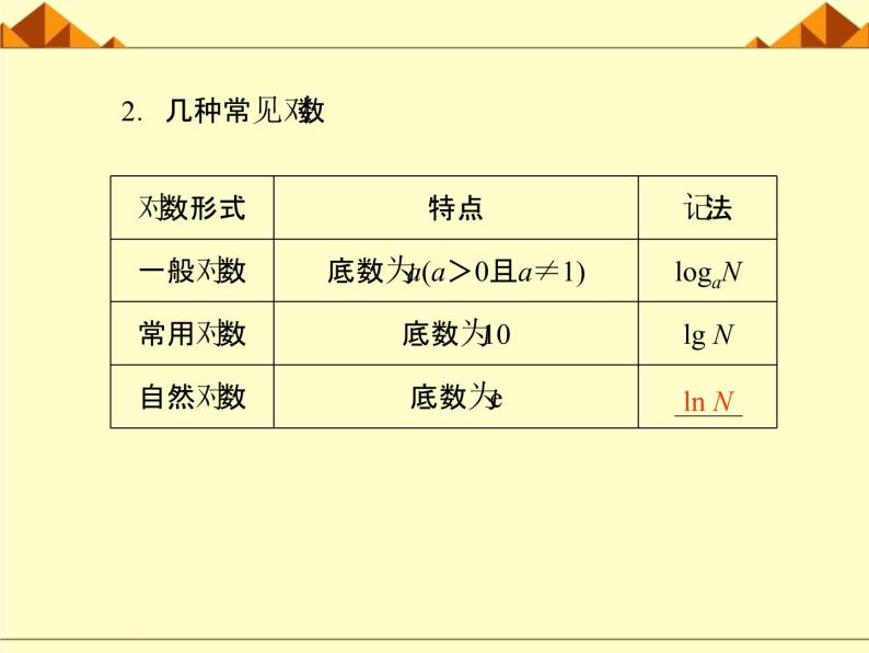 沪教版（上海）高中数学高一下册 4.6 对数函数_课件1903