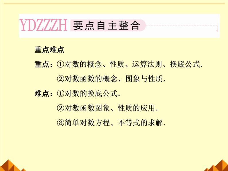 沪教版（上海）高中数学高一下册 4.6 对数函数_课件803
