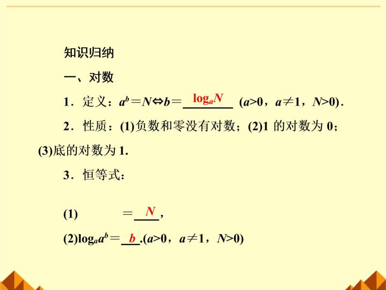 沪教版（上海）高中数学高一下册 4.6 对数函数_课件804