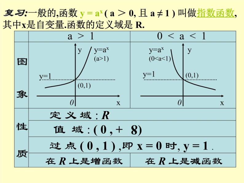 沪教版（上海）高中数学高一下册 4.6 对数函数_课件202