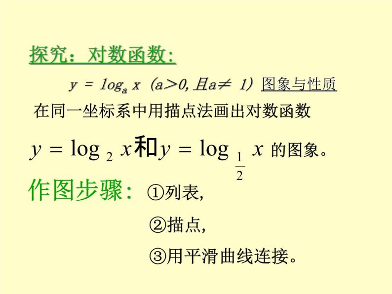 沪教版（上海）高中数学高一下册 4.6 对数函数_课件205
