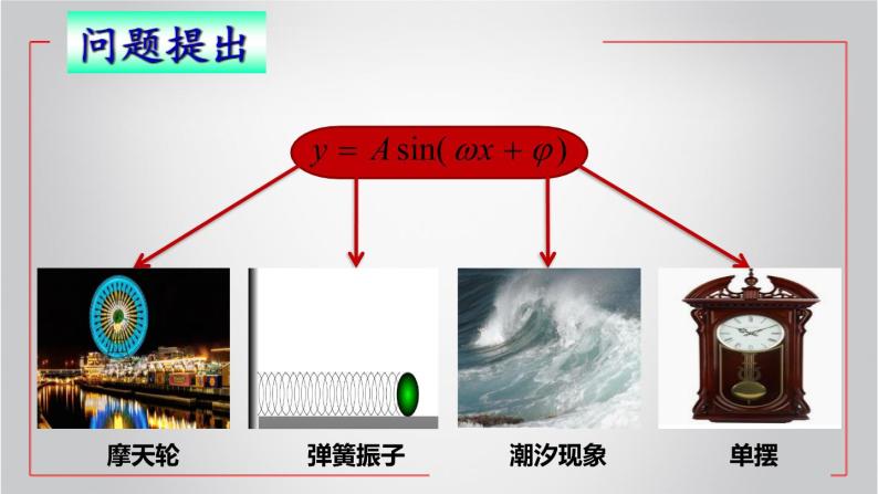 沪教版（上海）高中数学高一下册 6.3 函数y=Asin（ωx+φ）图像与性质（课件）04