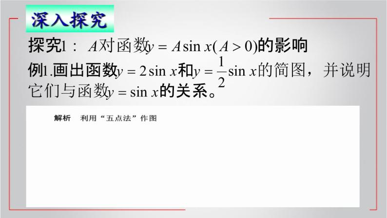 沪教版（上海）高中数学高一下册 6.3 函数y=Asin（ωx+φ）图像与性质（课件）06