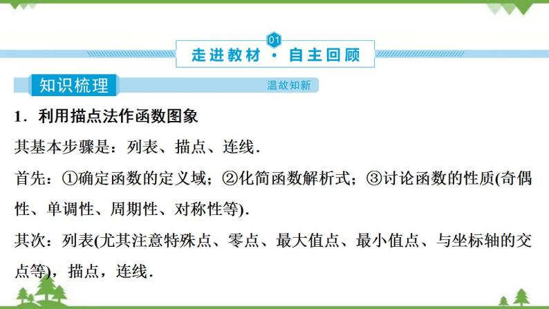 2022新高考数学（江苏专用）一轮总复习课件：第三章+第8讲　函数的图象04