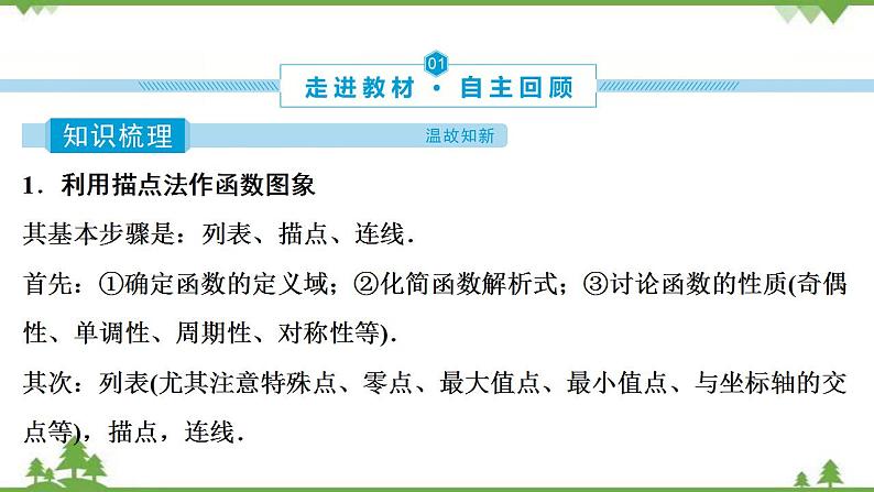 2022新高考数学(江苏专用)一轮总复习课件:第三章+第8讲 函数的图象04