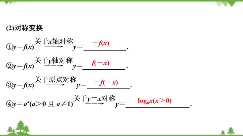 2022新高考数学（江苏专用）一轮总复习课件：第三章+第8讲　函数的图象06