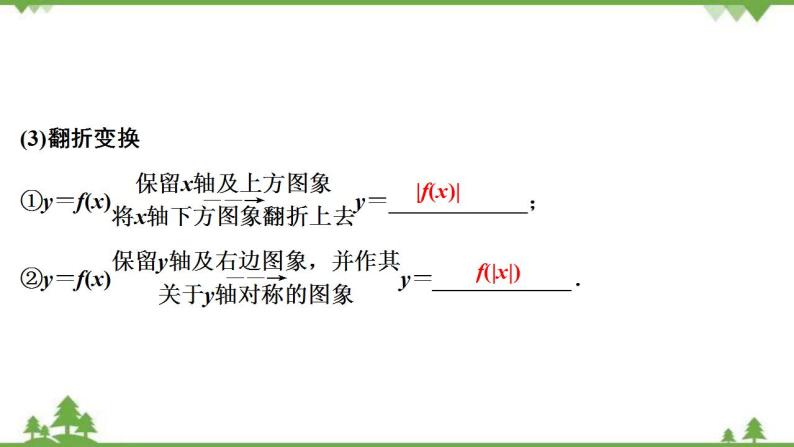 2022新高考数学（江苏专用）一轮总复习课件：第三章+第8讲　函数的图象07