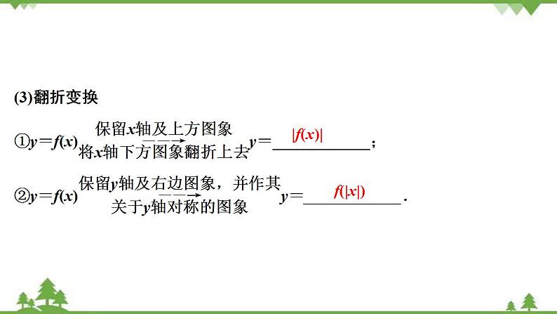 2022新高考数学(江苏专用)一轮总复习课件:第三章+第8讲 函数的图象07