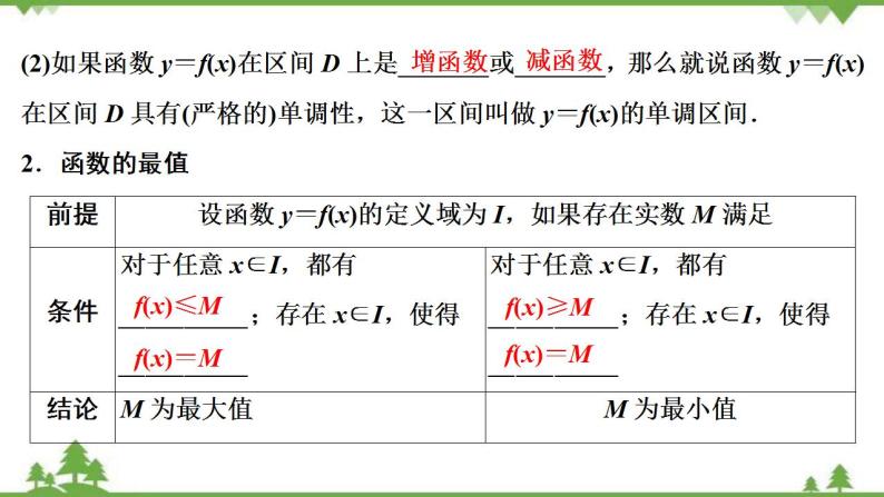 2022新高考数学（江苏专用）一轮总复习课件：第三章+第2讲　函数的单调性与最值05