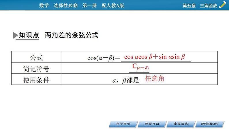 新教材2021-2022学年人教A版数学必修第一册课件:5.5.1+第1课时+两角差的余弦公式第4页