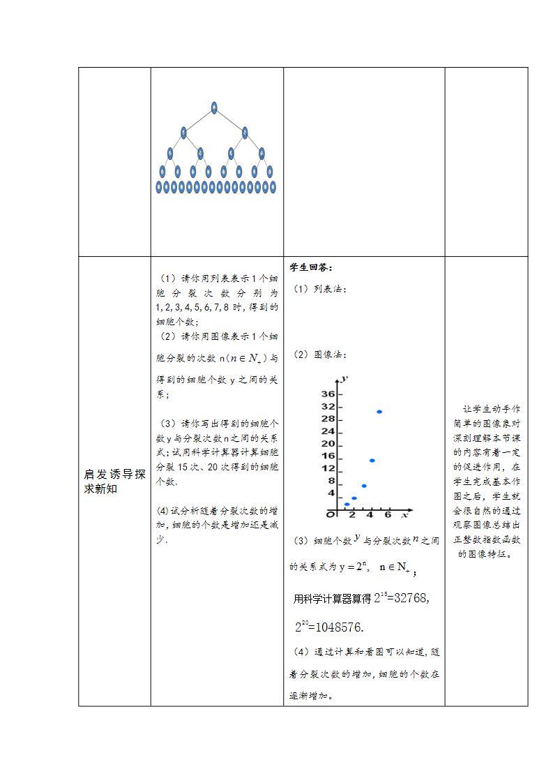 高中数学北师大版必修1 第三章 1 正整数指数函数 教案102