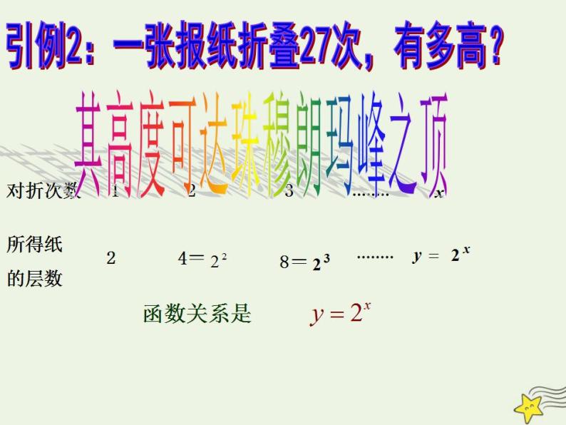 高中数学北师大版必修1 第三章 3.3 指数函数的图像和性质  课件（20张）03