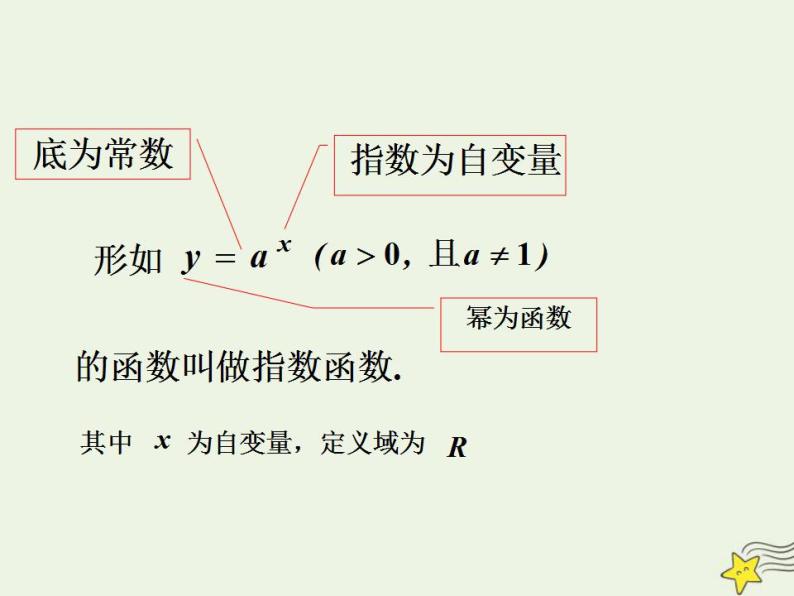 高中数学北师大版必修1 第三章 3.3 指数函数的图像和性质  课件（20张）05