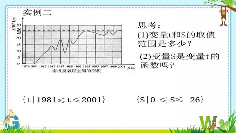 高中数学北师大版必修1 第二章 2.1 函数概念 课件(14张)第4页