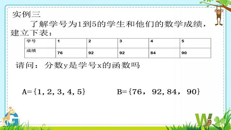 高中数学北师大版必修1 第二章 2.1 函数概念 课件(14张)第5页