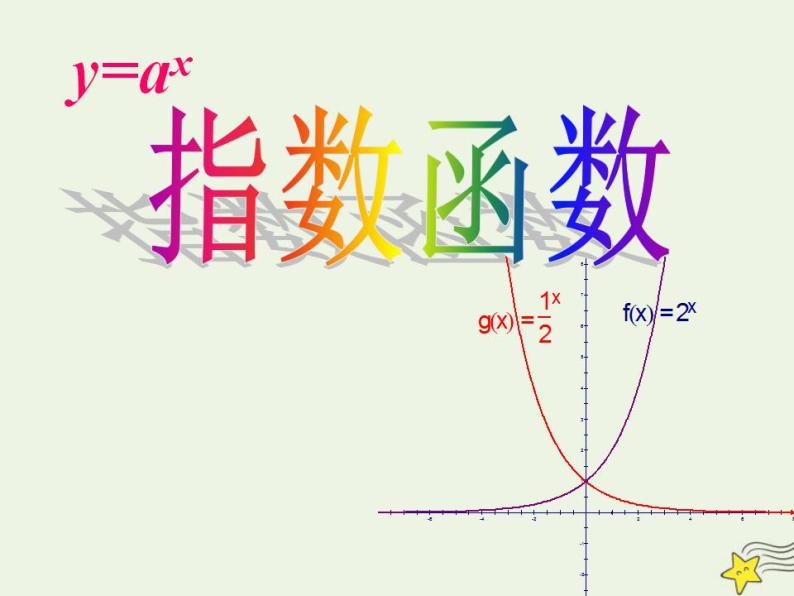 高中数学北师大版必修1 第三章 3.3 指数函数的图像和性质 课件（17张）01