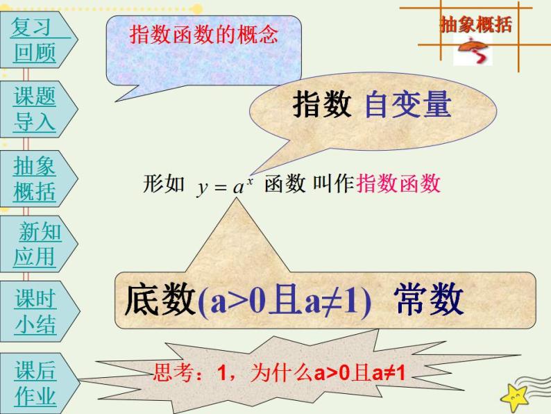 高中数学北师大版必修1 第三章 3.3 指数函数的图像和性质 课件（17张）04