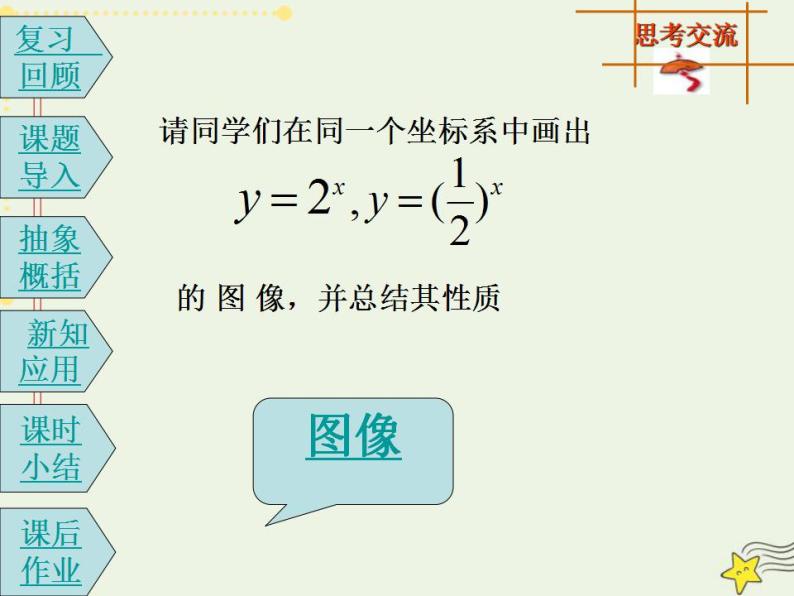 高中数学北师大版必修1 第三章 3.3 指数函数的图像和性质 课件（17张）06