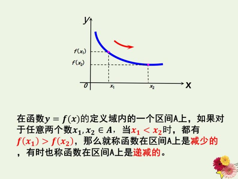 高中数学北师大版必修1 第二章 3 函数的单调性 课件（18张）06