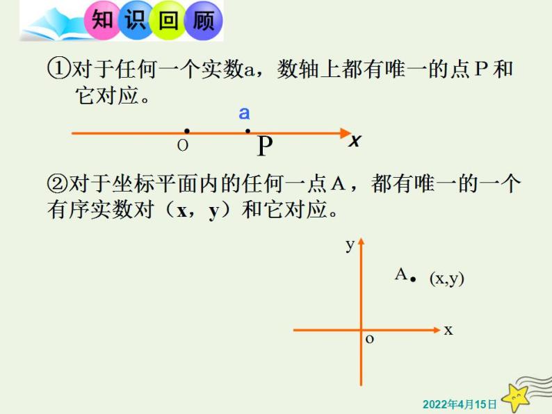 高中数学北师大版必修1 第二章 2.3 映射 课件（15张）02