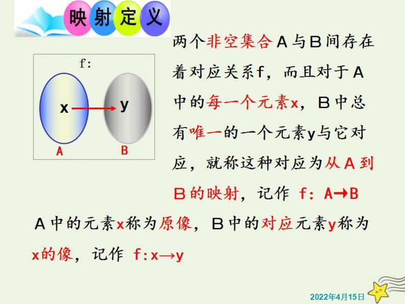 高中数学北师大版必修1 第二章 2.3 映射 课件（15张）05