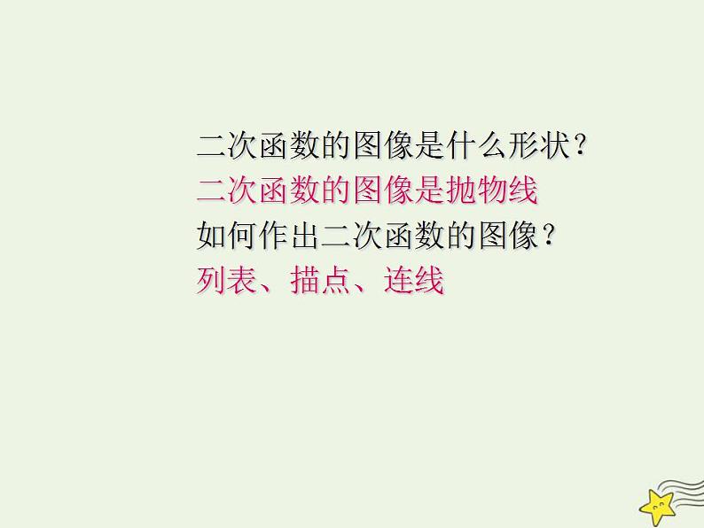 高中数学北师大版必修1 第二章 4.1 二次函数的图像 课件(21张)03